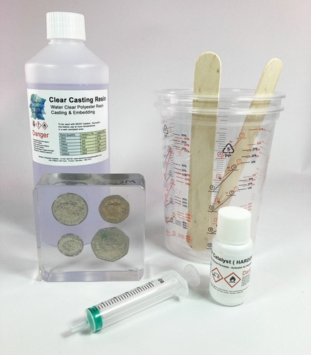 Water clear casting cast - clear,